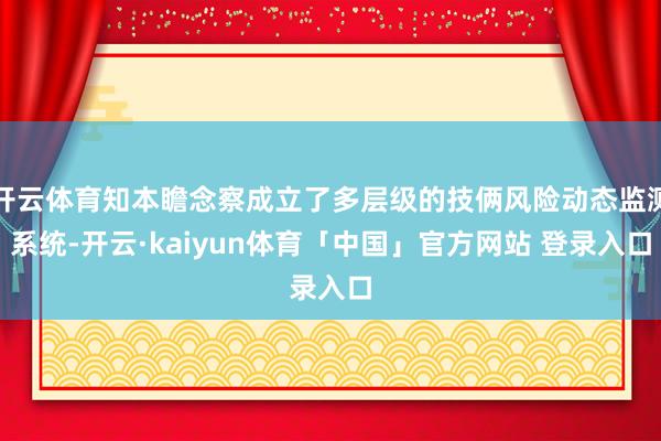 开云体育知本瞻念察成立了多层级的技俩风险动态监测系统-开云·kaiyun体育「中国」官方网站 登录入口